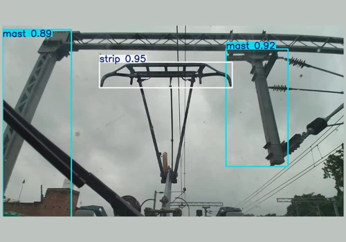 Advance Computer Vision Solution - Indian Railways