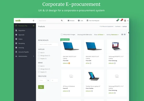 Corporate E-procurement System