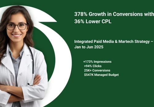 Full-Funnel Martech Strategy for Faculdade Santa C