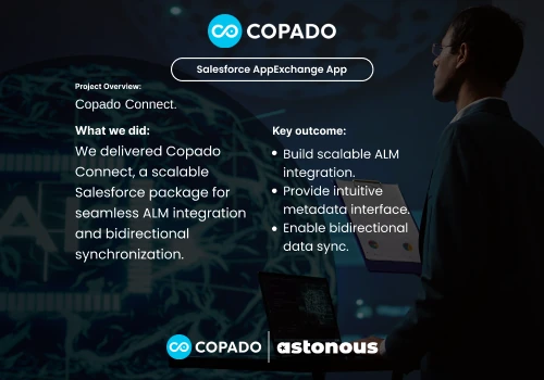 Salesforce AppExchange App