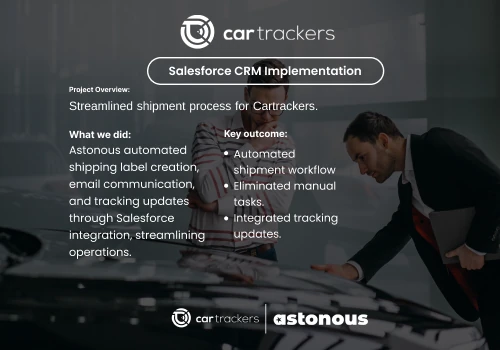 Salesforce CRM Implementation