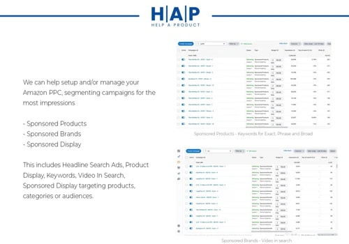 Amazon PPC Management for E-Commerce Store