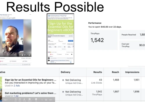 Results Possible: A Summary