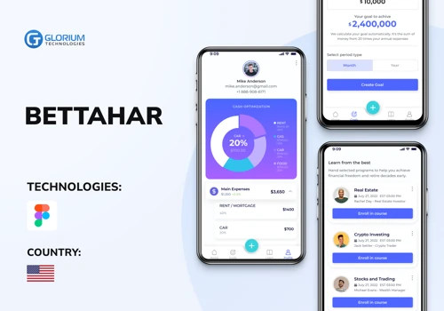 Bettahar