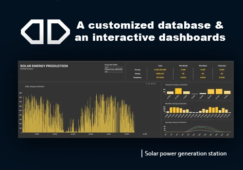 A customized database & an interactive dashboards