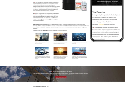 Custom Bootstrap Website HTML/CSS3/JAVA