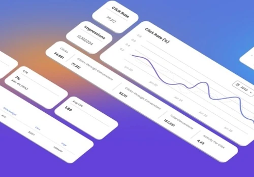 Yield optimization platform for publishers