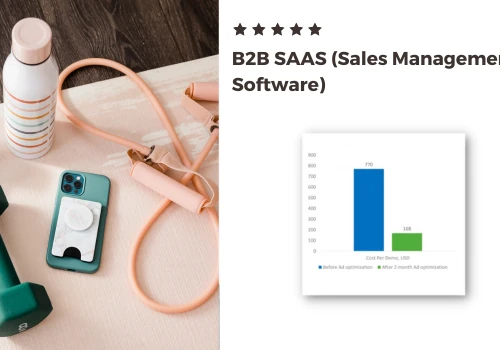 PPC | B2B SAAS (GYM MANAGEMENT SOFTWARE)