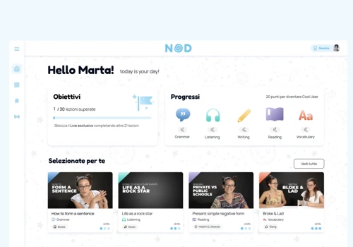 Custom E-learning platform - Norma On Demand