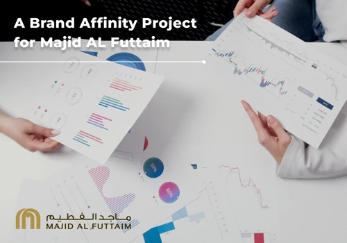 A Brand Affinity Project for Majid AL Futtaim