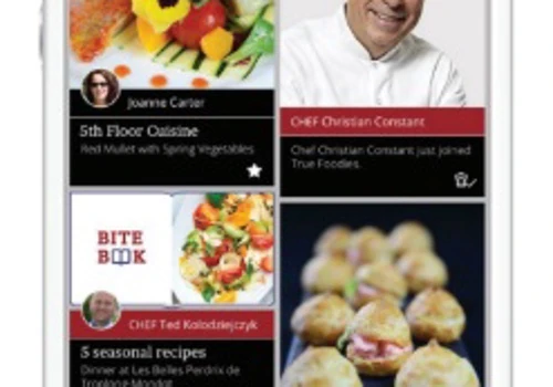 A Unique Social Platform that Connects Food Lovers, Chefs and Restaurants