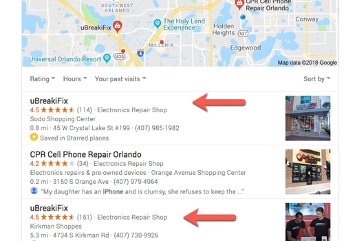 Local SEO Stratagy