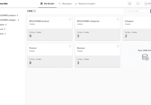 CMS feature