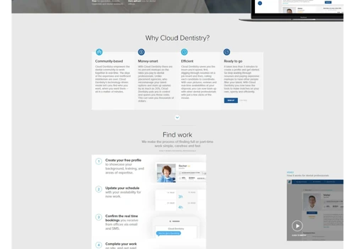 Full stack web development