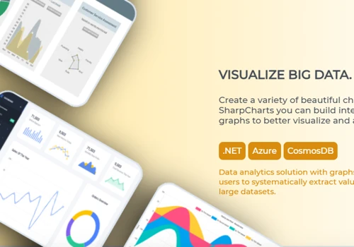 SharpCharts