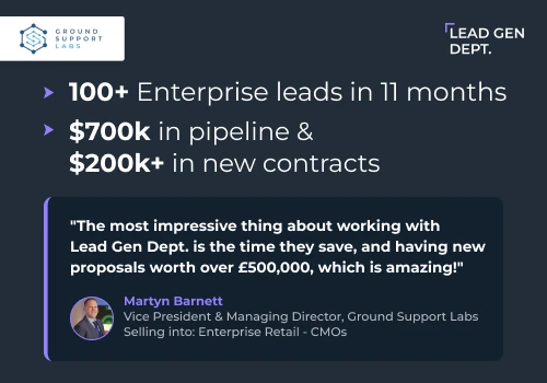 Retail Tech - 100+ Enterprise leads in 6 months