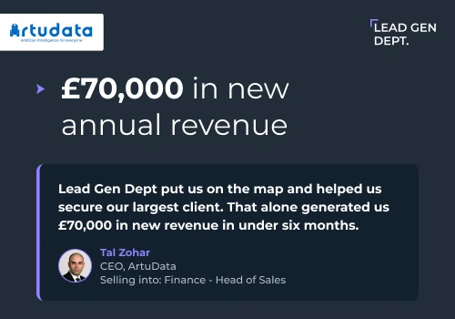 AI Tech - Financial Services - £70K in ARR added