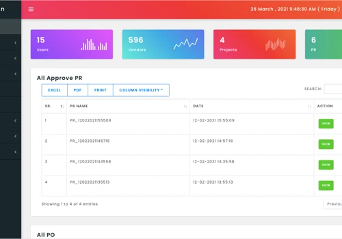 Software As A Service