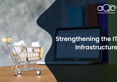 Leveraging AWS Well-Architected For Retail