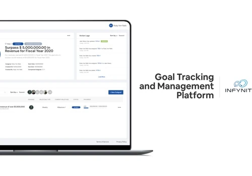 A Goal Tracking and Management Platform