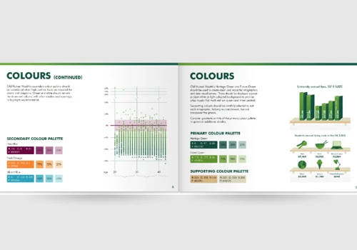 OLD MUTUAL WEALTH