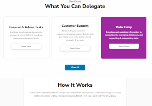 Business Growth WordPress Website