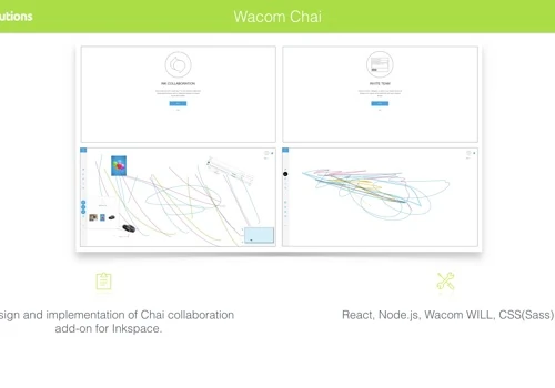 Wacom Chai