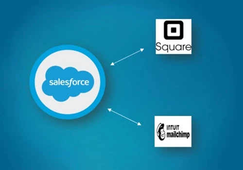 Automate Water Purifier Company's Data