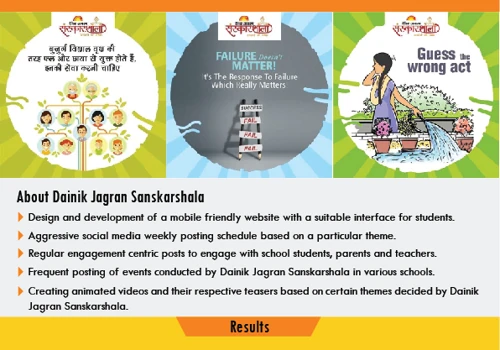 Jagran Sanskarshala: Digital Marketing