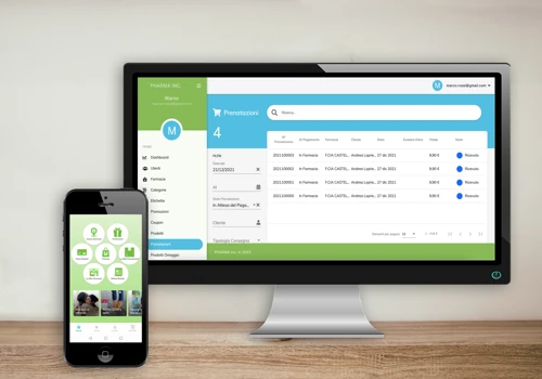 Pharmacy Network E-Commerce
