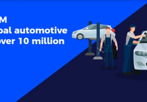 Securing Information Access for Automotive Brand