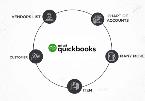 Accounting app explainer video by Alpasbox (explainer video 2020)