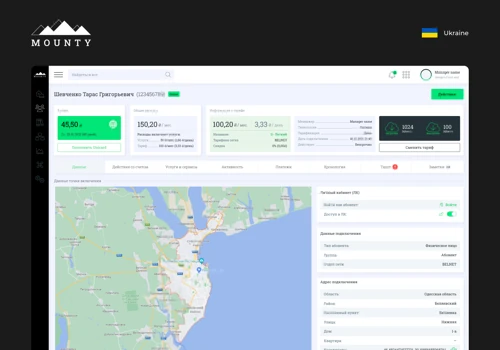ISP Billing System - Mounty