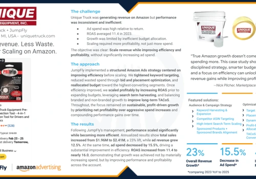 More Revenue. Less Waste. Smarter Amazon Scaling.