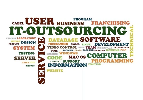 Established Technologies