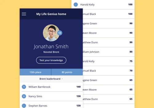 Helping a hotel chain shape its
digital future