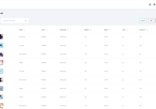 Inventory Management