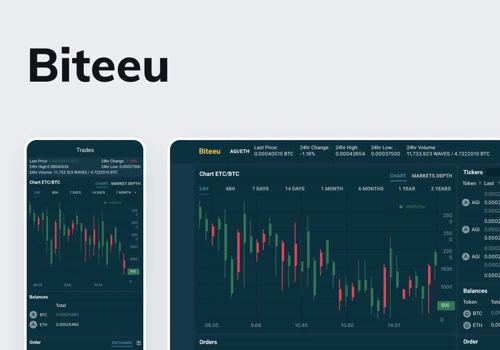 Biteeu