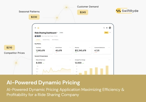 AI Powered Dynamic Pricing Solution