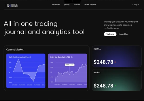 Tradezella - Designed to Think Like a Trader