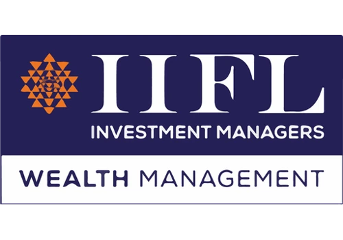IIFLW