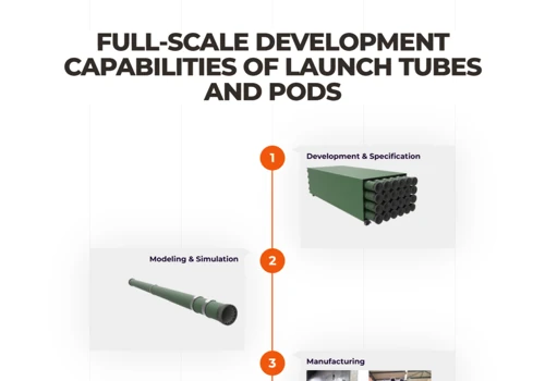 Web Development for MLRS Manufacturer
