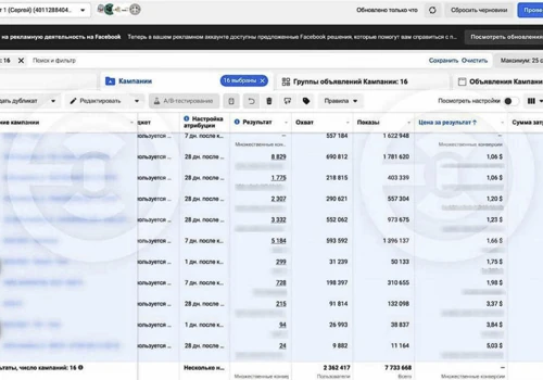 Facebook / Meta Ads Infobusiness