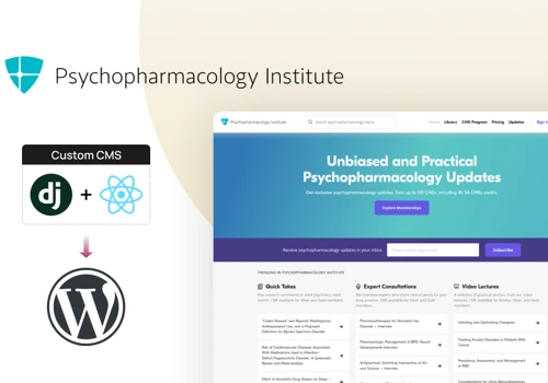 Psychopharmacology Institute (Django to WordPress)