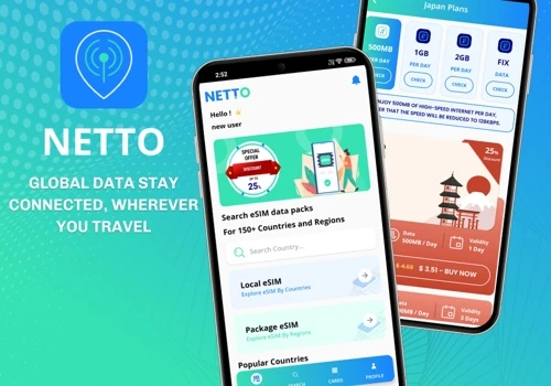 Netto - eSIM Internet Store