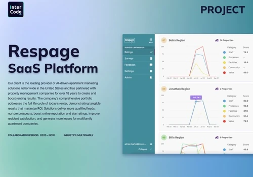 Respage - Web Application