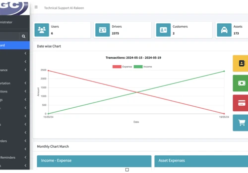 Fleet management system