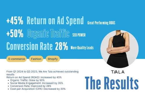 Fashion Brand Accelerates Traffic & Sales Growth