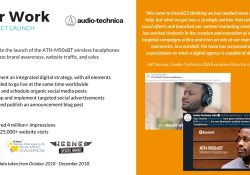 Promotion of Global Product Launch for Audio-Technica