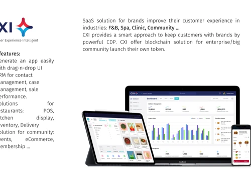 CXI Digital